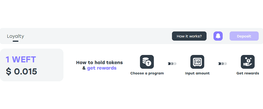 Weiss.bet Weft Token Program