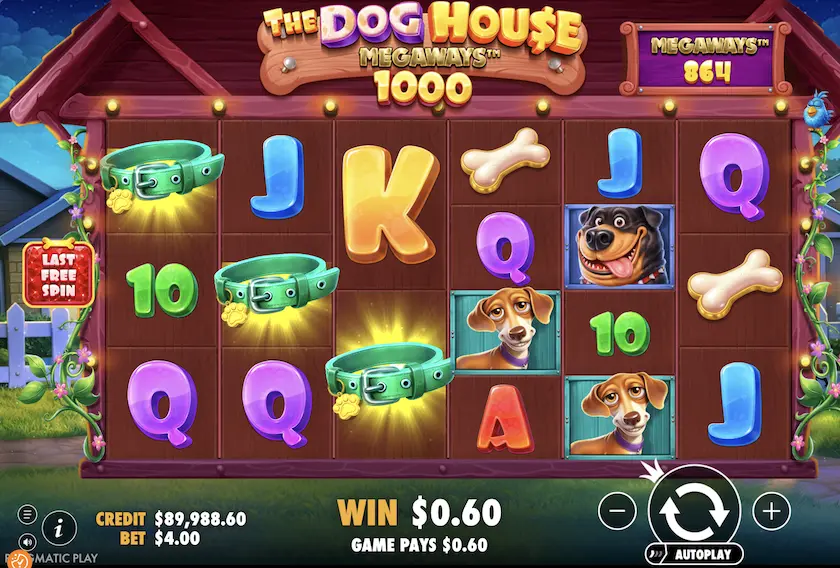 The Dog House Megaways 1000 Slot